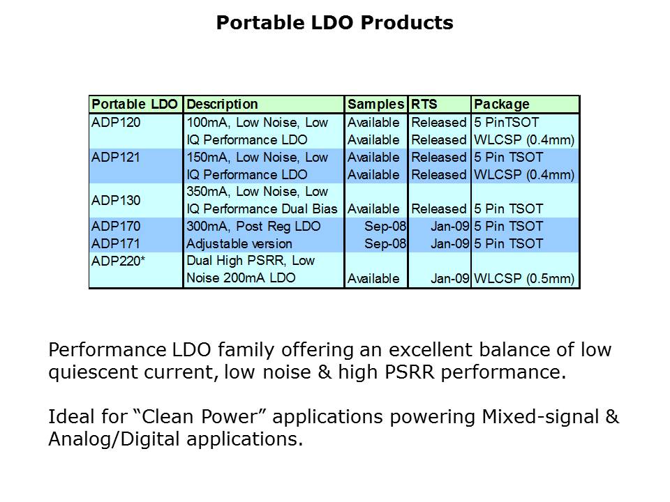 LDO-Slide9