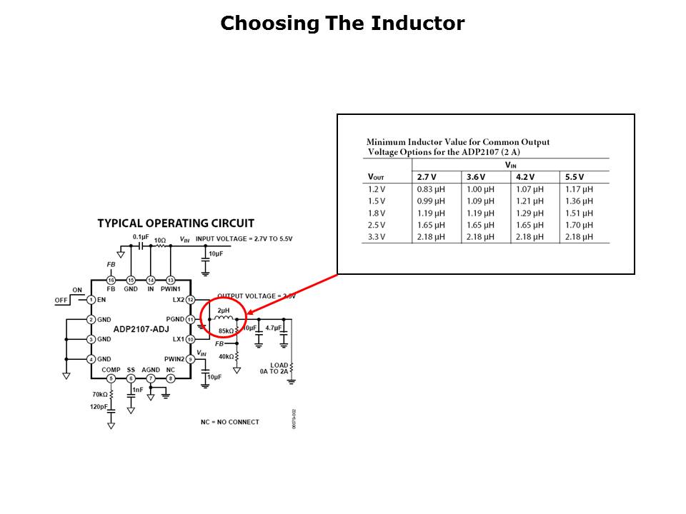 Powering 65-90nm FPGAa and Processors Slide 11