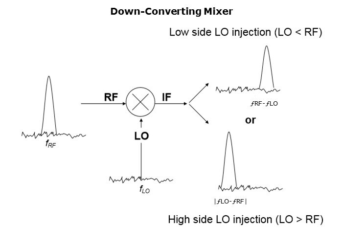 Spur-Slide3