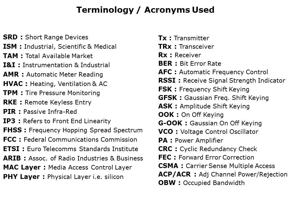 ADF7xxx ISM Transceivers Slide 16