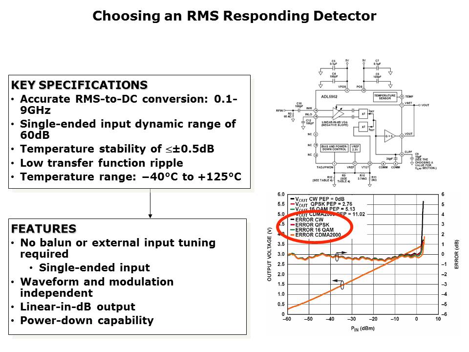 Detectors-Slide19