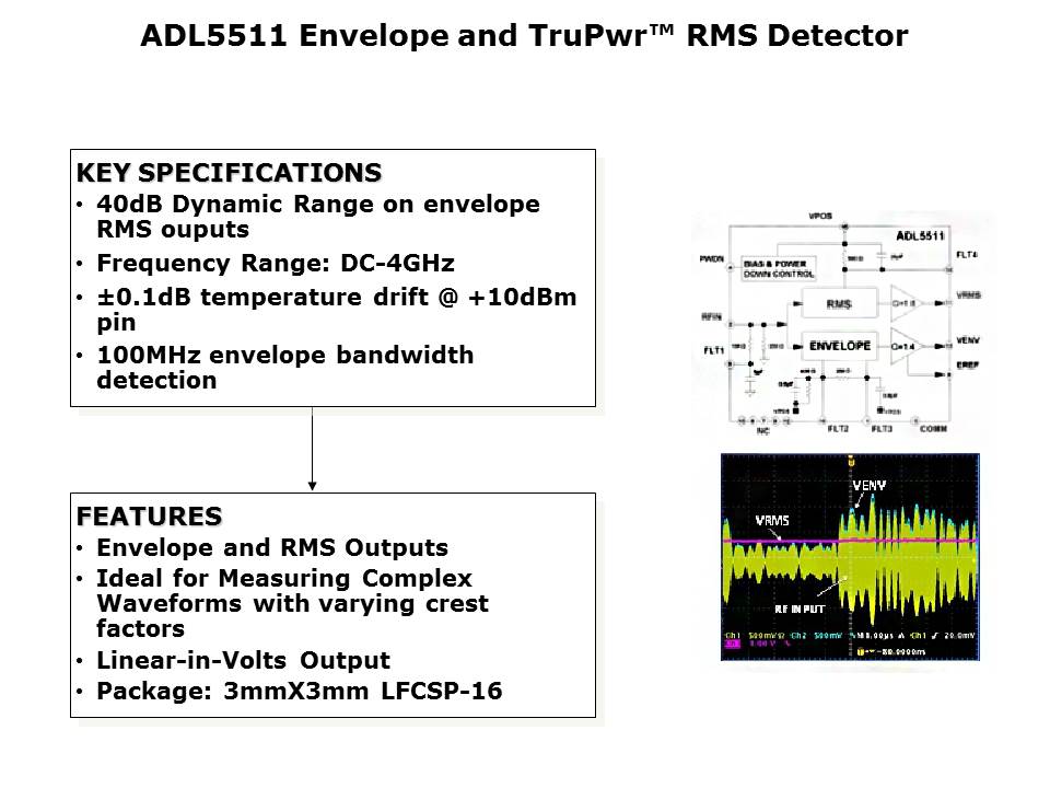 Detectors-Slide22