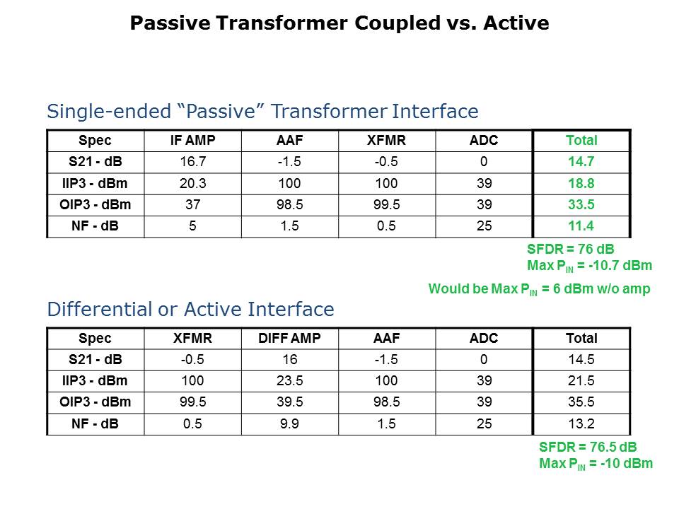 Differential-Circuit-Slide14