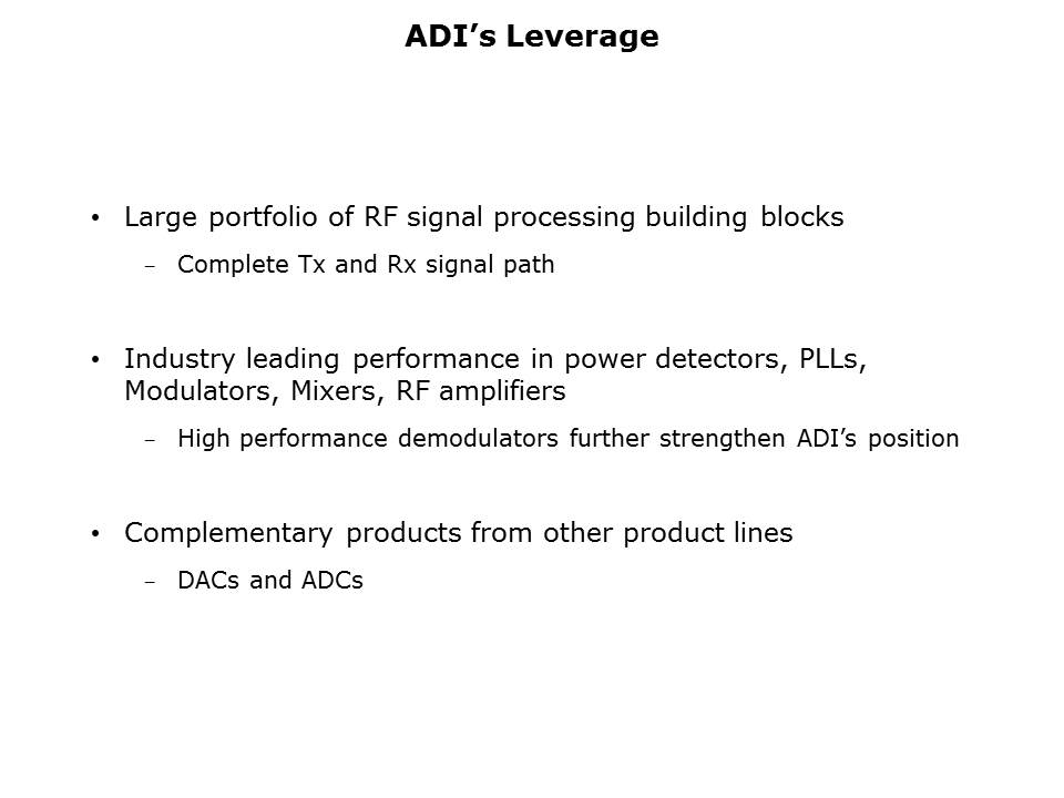 RF - IQ Demodulator Slide 18