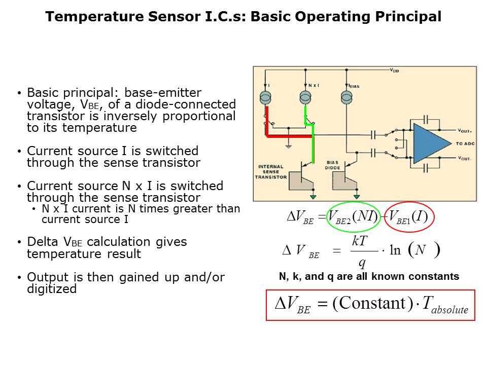 temp-sensors-Slide3