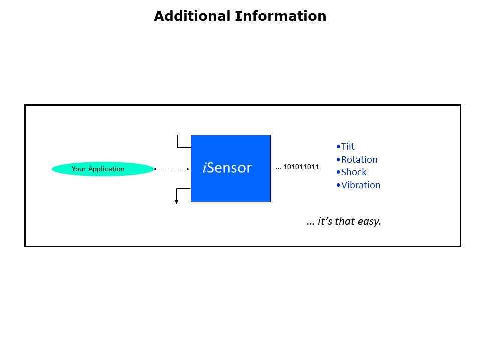 iSensor Slide 13