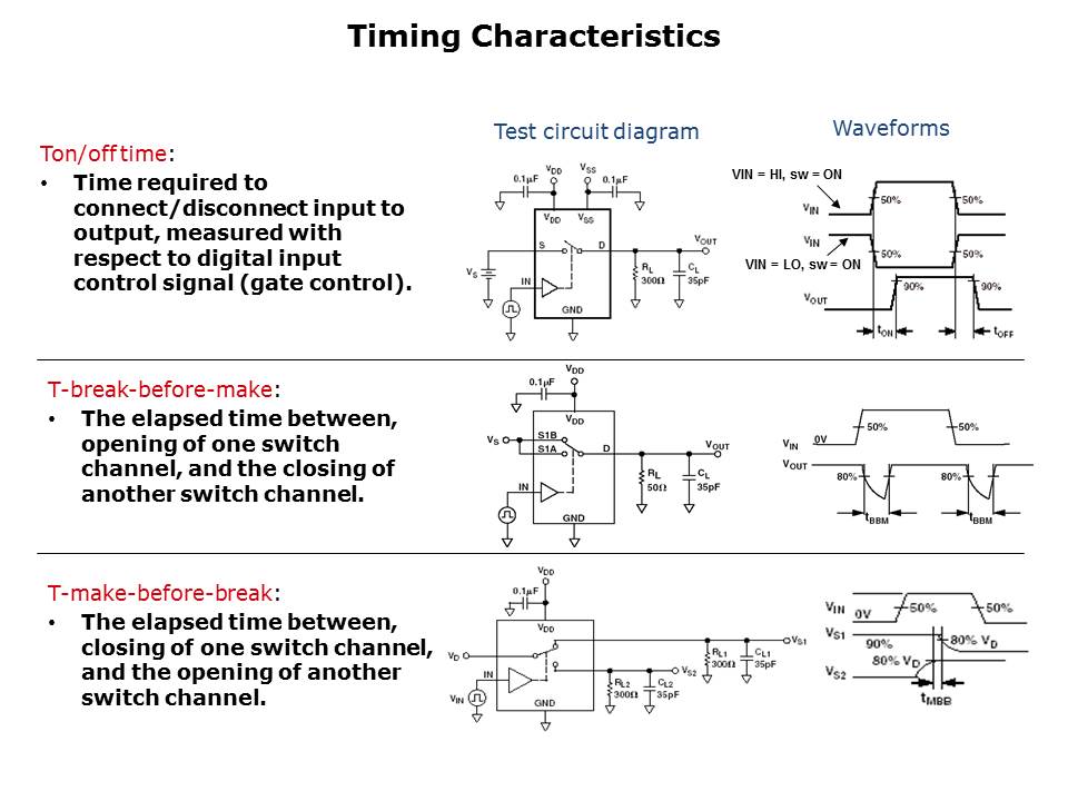 Switch Fundamentals Slide 20