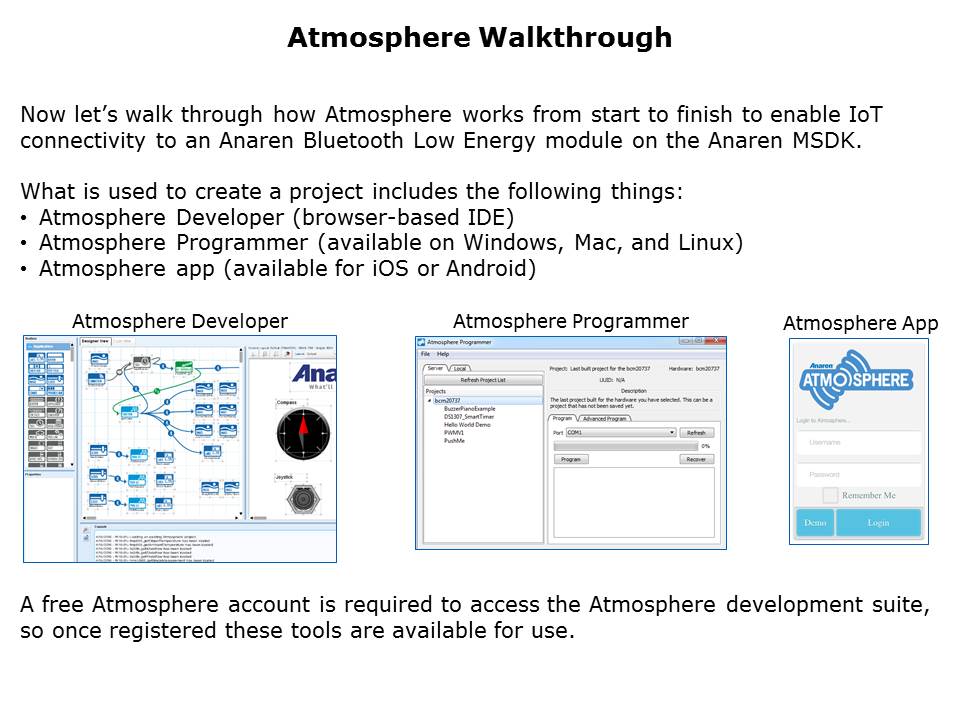 atmosphere-slide7