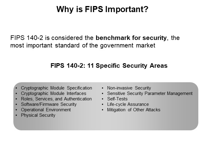 Why is FIPS Important?