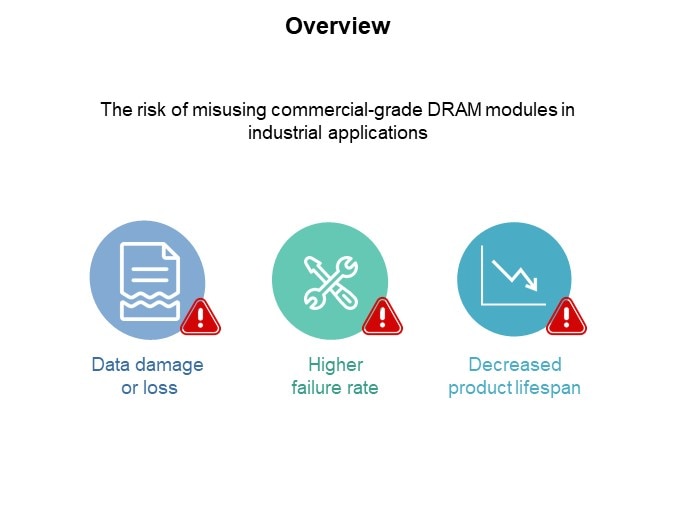 Image of Apacer What Sets Industrial-Grade DRAM Modules Apart - Slide2