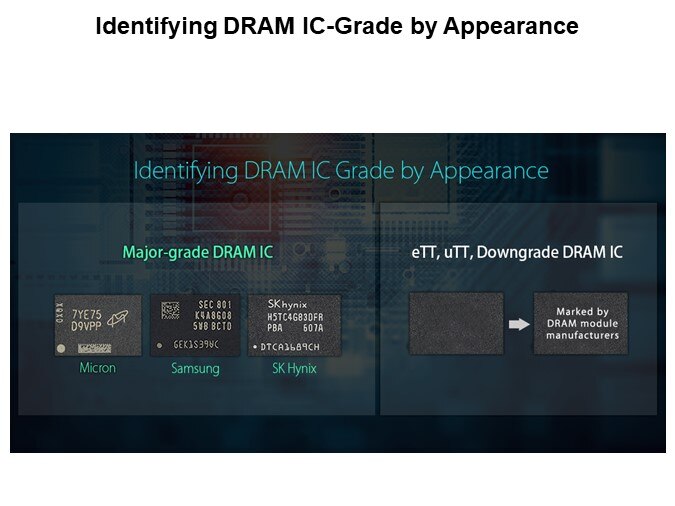 Image of Apacer What Sets Industrial-Grade DRAM Modules Apart - Slide5