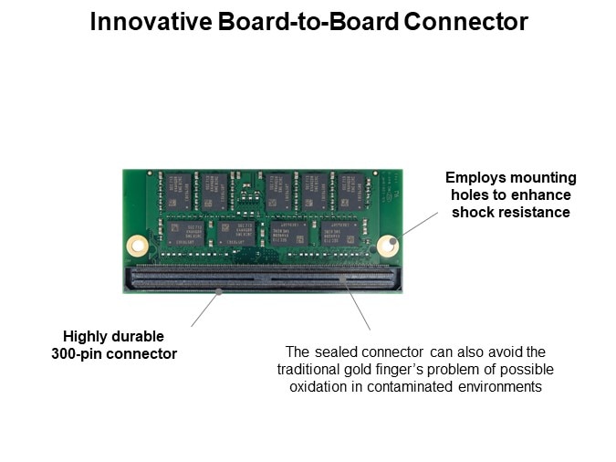 Innovative Board-to-Board Connector