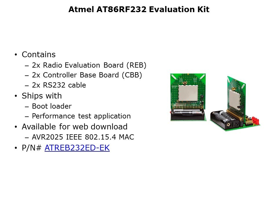 at86rf eval kit