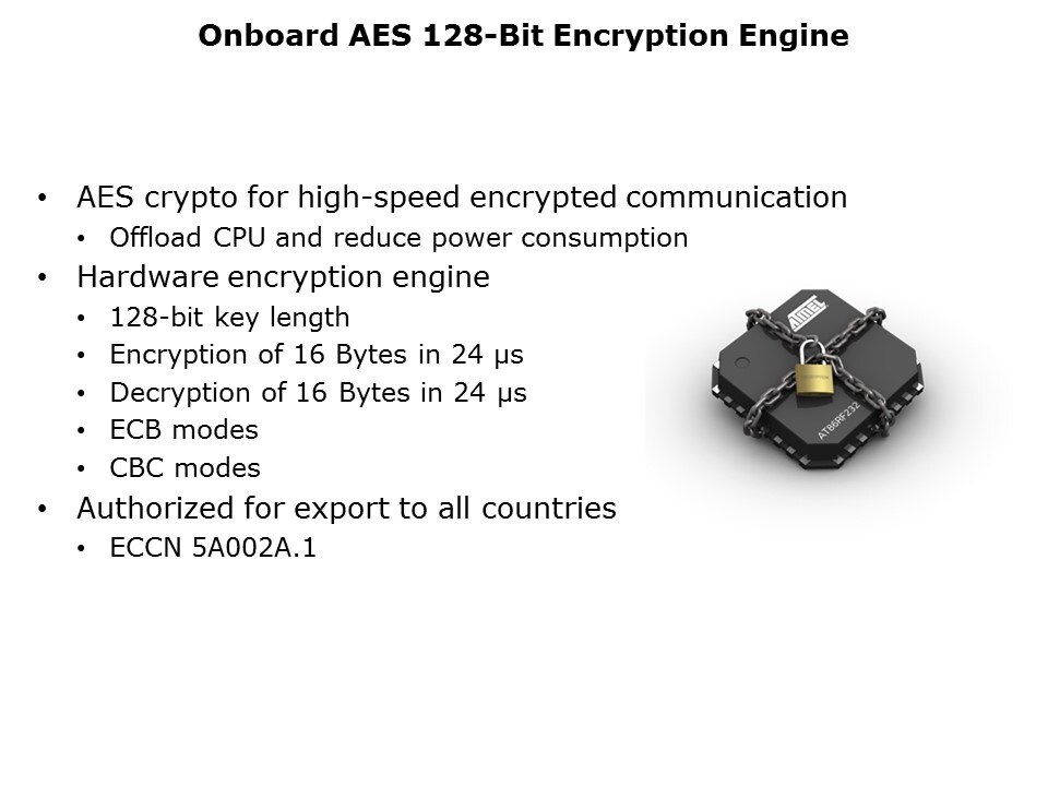 onboard aes