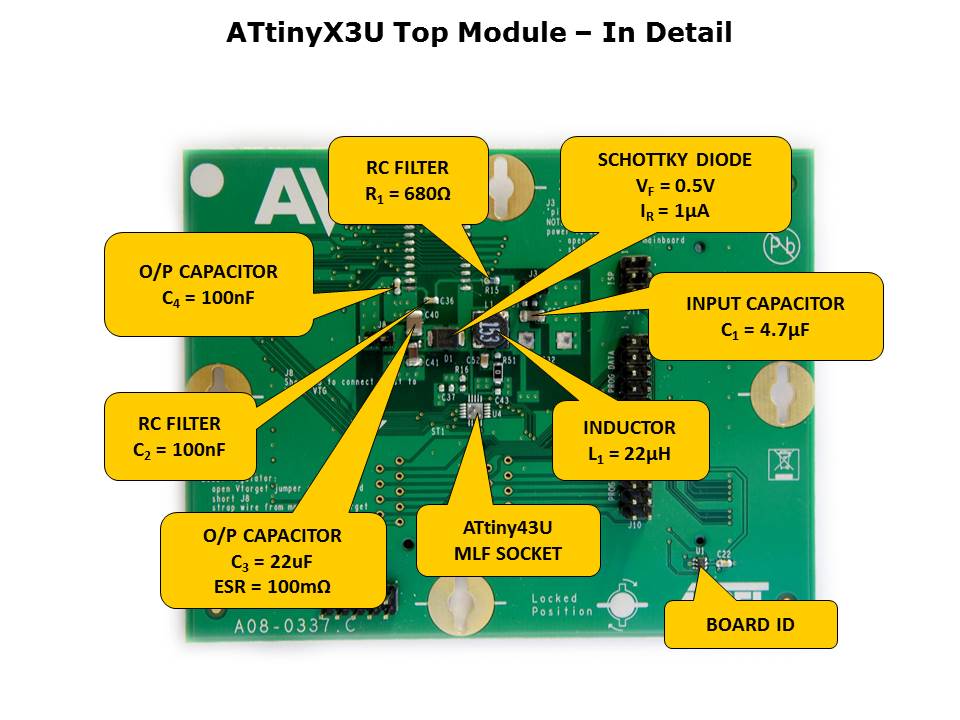 ATtiny43U-Slide13