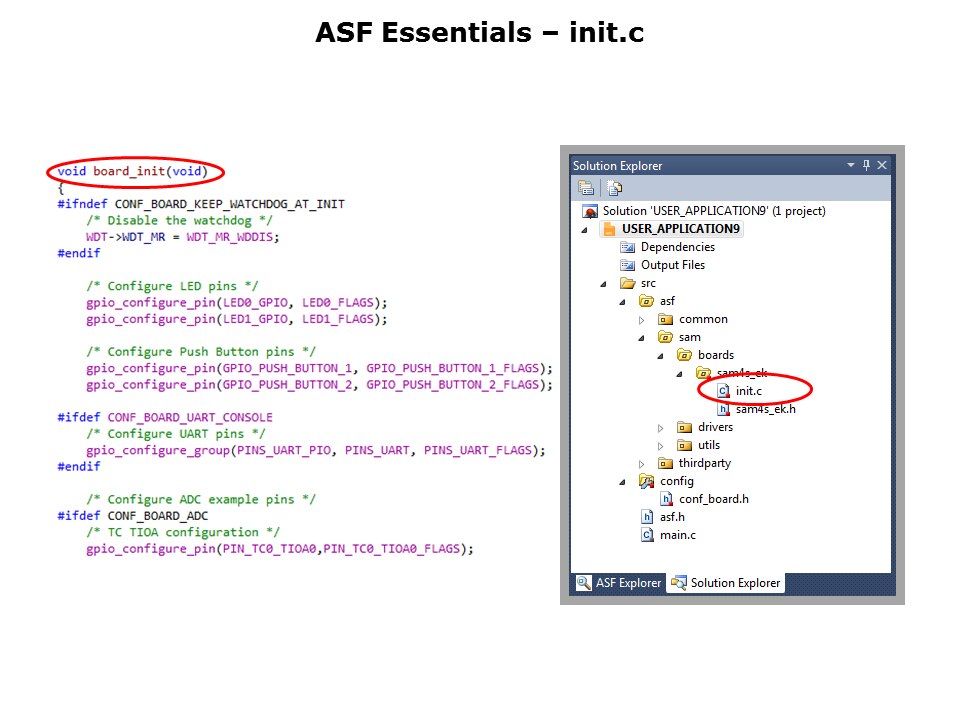 Example of use-Slide10