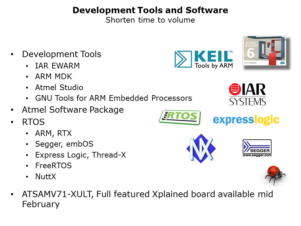 Cortex-M7-Slide18