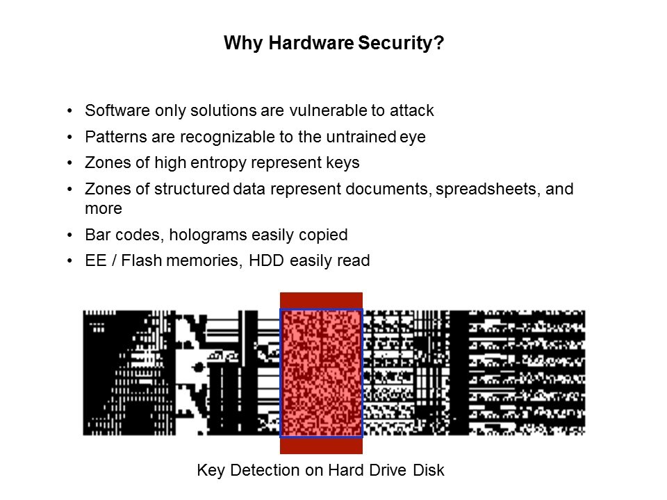 Crypto Products Slide 3