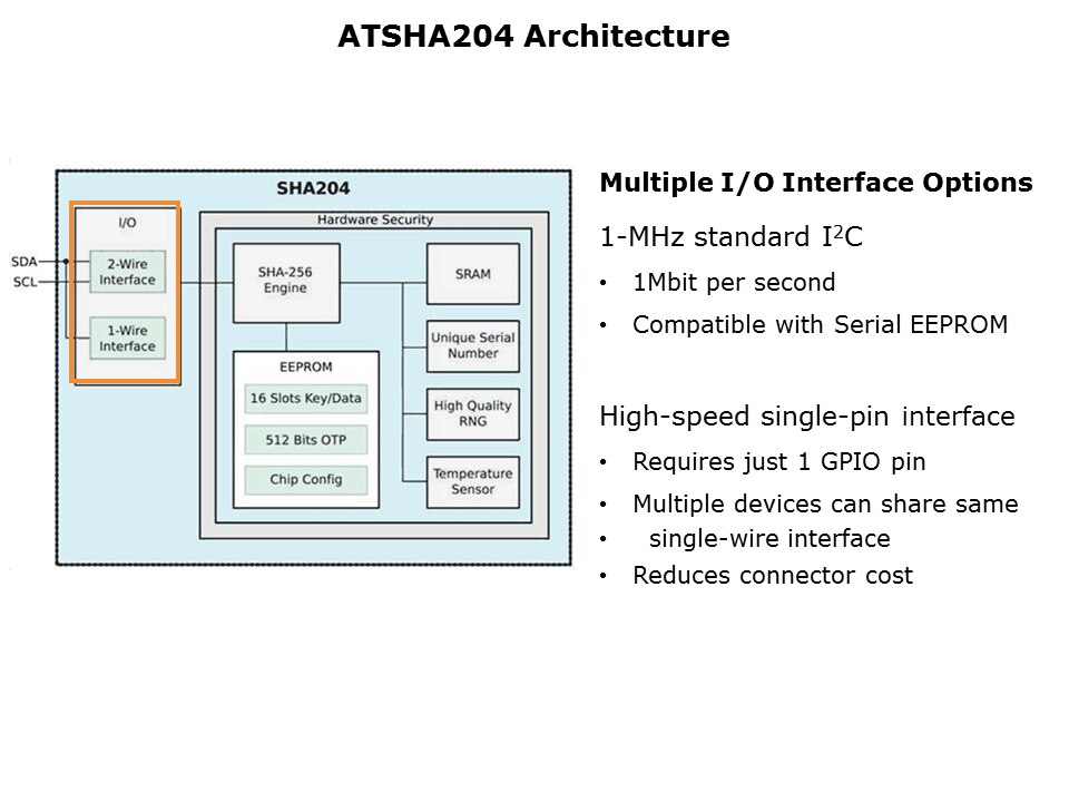 ATSHA204-Slide4