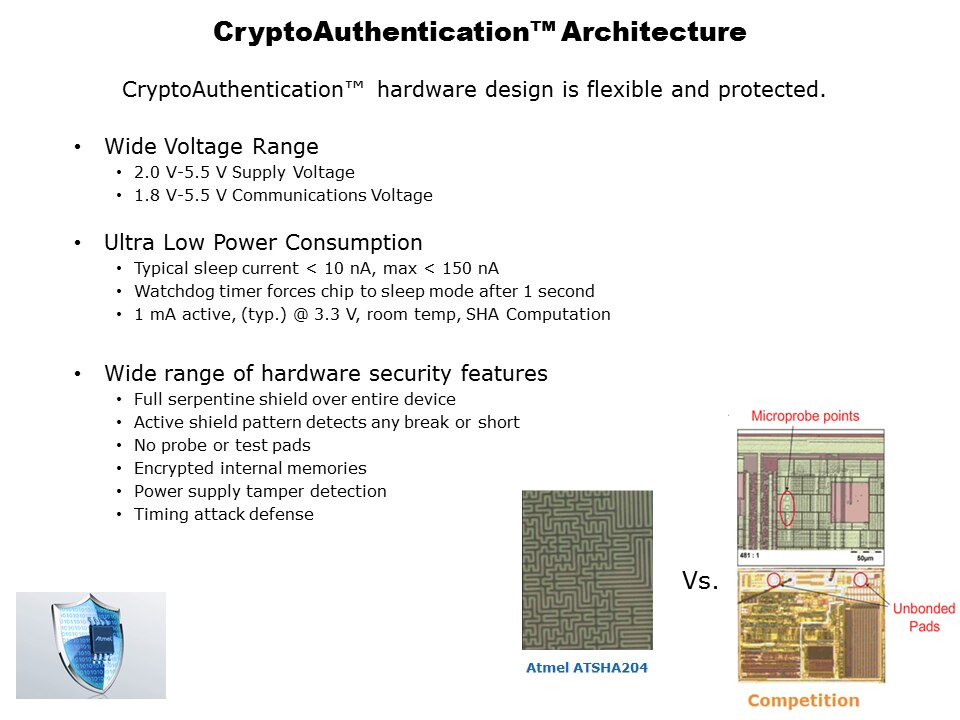 CryptoAuthOverview-Slide11