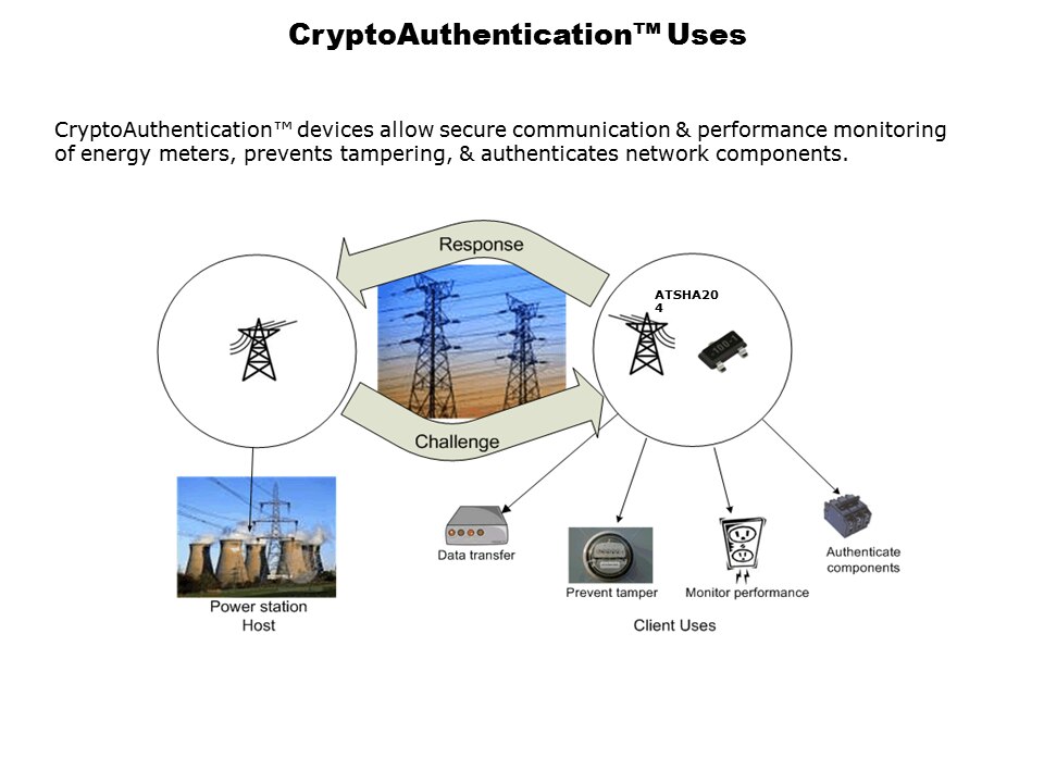 CryptoAuthOverview-Slide7