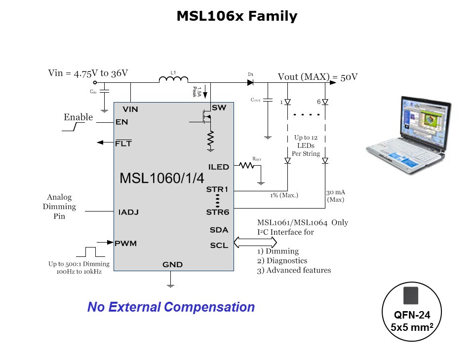 Panel-Backlighting-Slide6