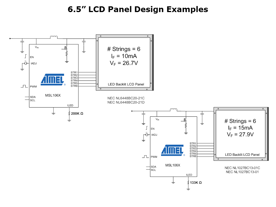Panel-Backlighting-Slide7