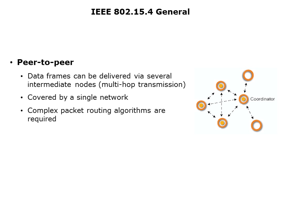 Wireless-Network-Slide16