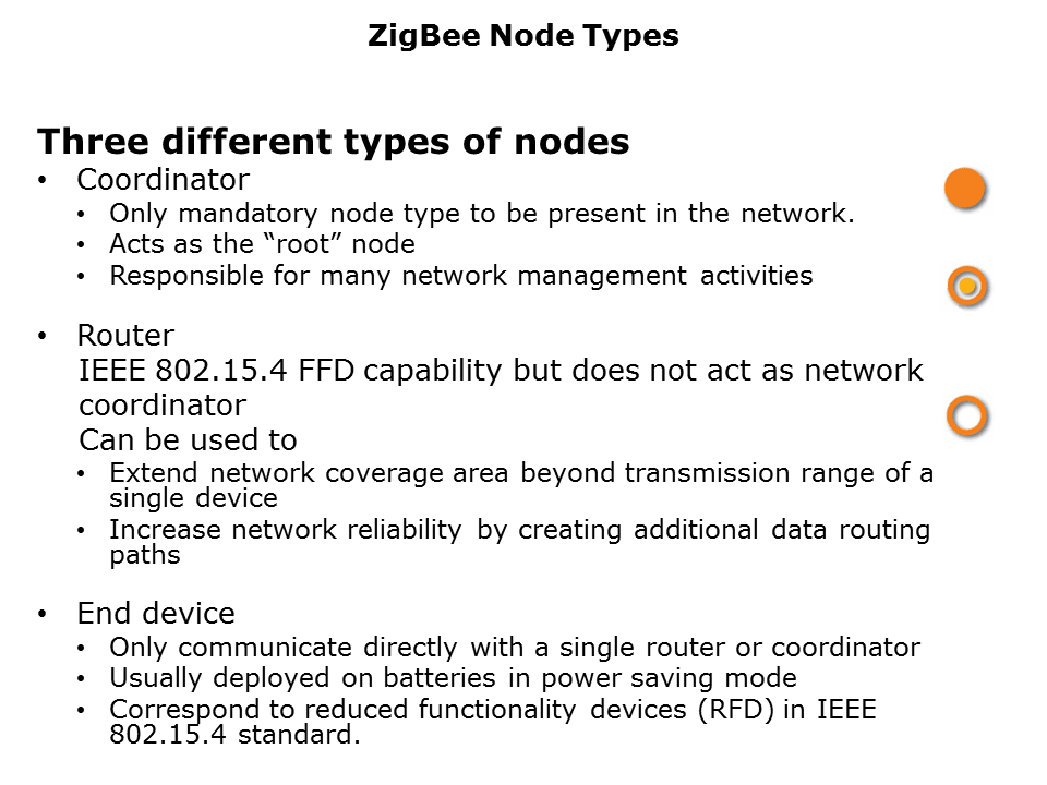 zigbee-lowpower-Slide1