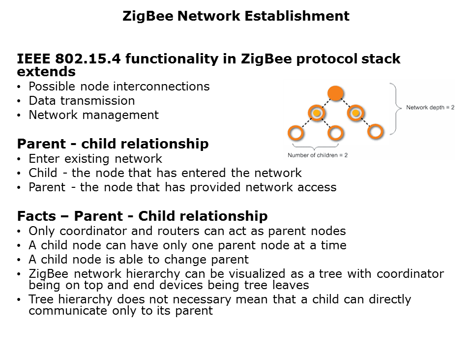 zigbee-lowpower-Slide5