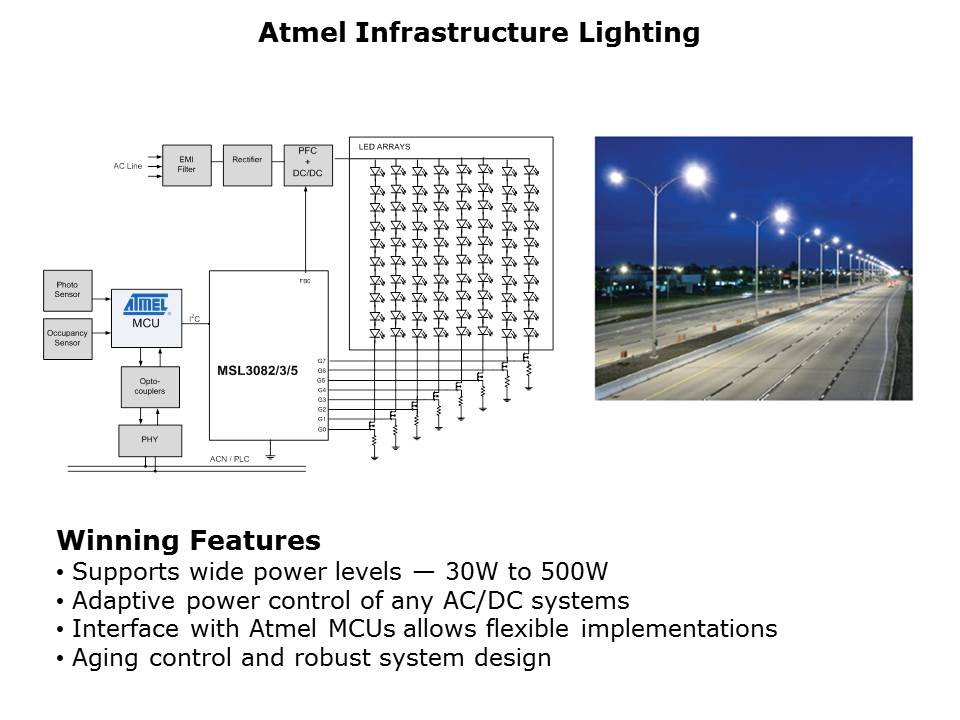 LED-Lighting-Slide7