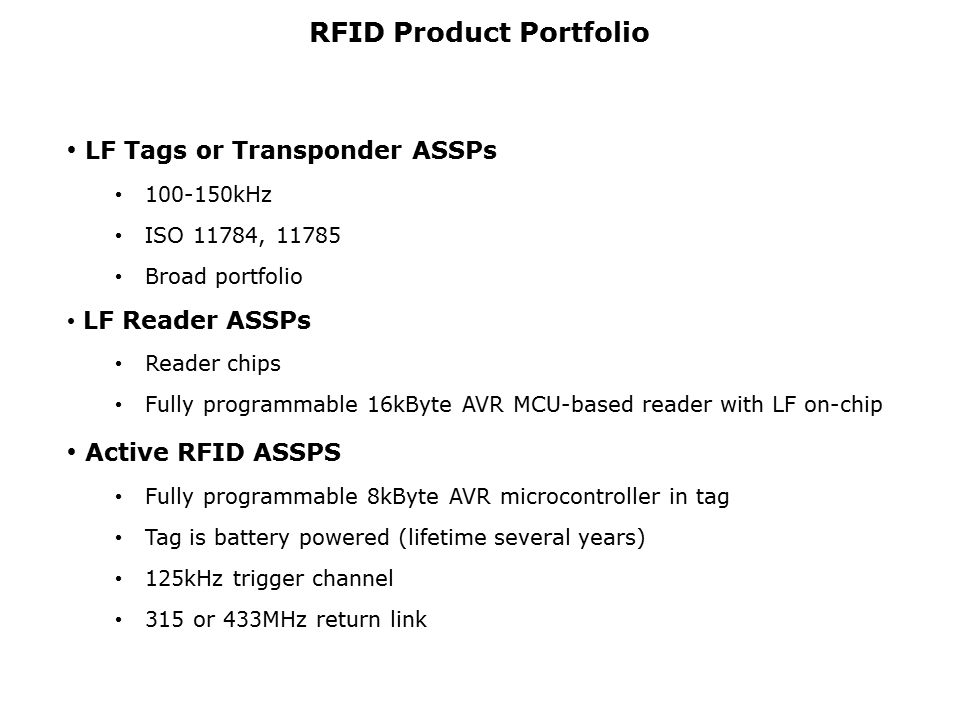 RFID-Slide8