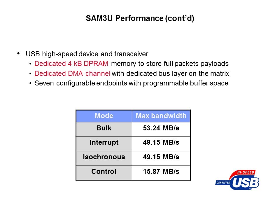 SAM3U Cortex-M3 Based MCU Introduction Slide 15