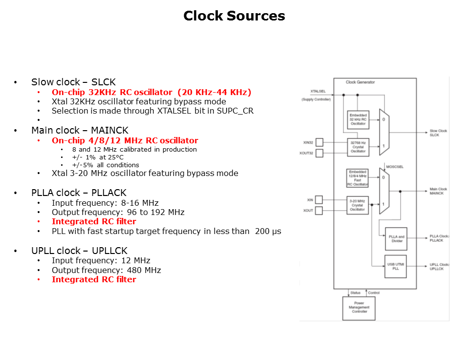 SAM3U-PowerMgmt-Slide17