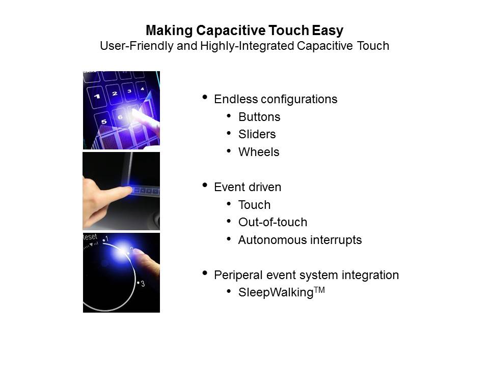 SAM4L Cortex-M4 Low Power Microcontroller Slide 12