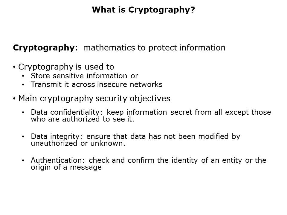 Cryptographic-Pt1-Slide3