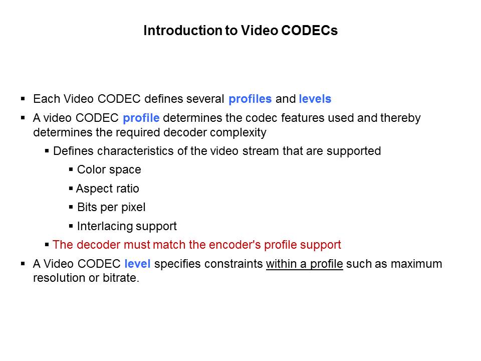 intro to codecs