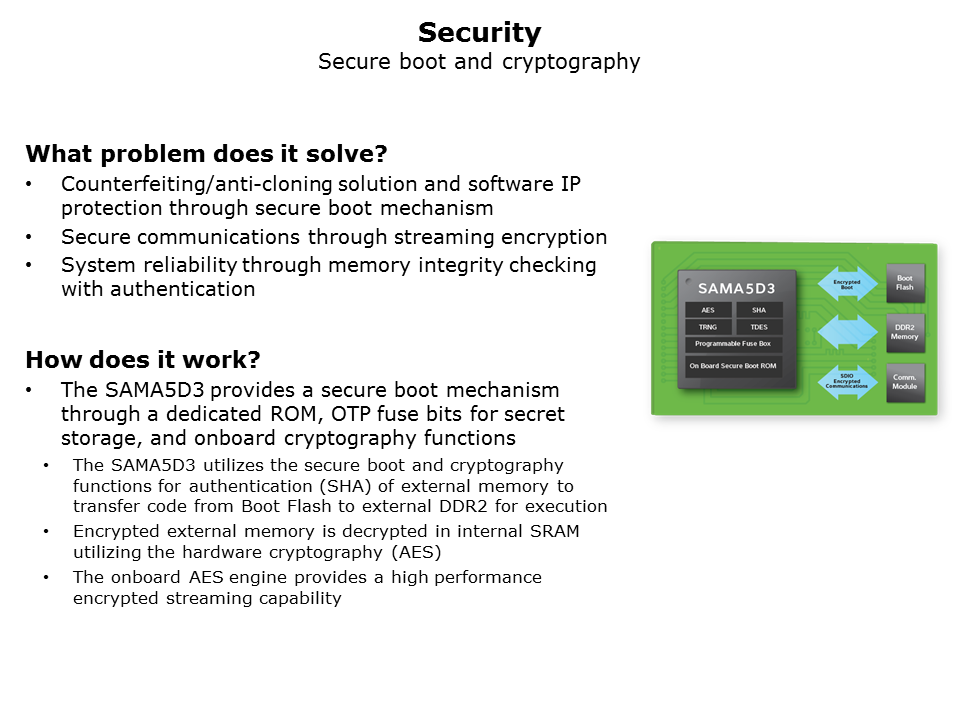 SAMA5D3-Slide8