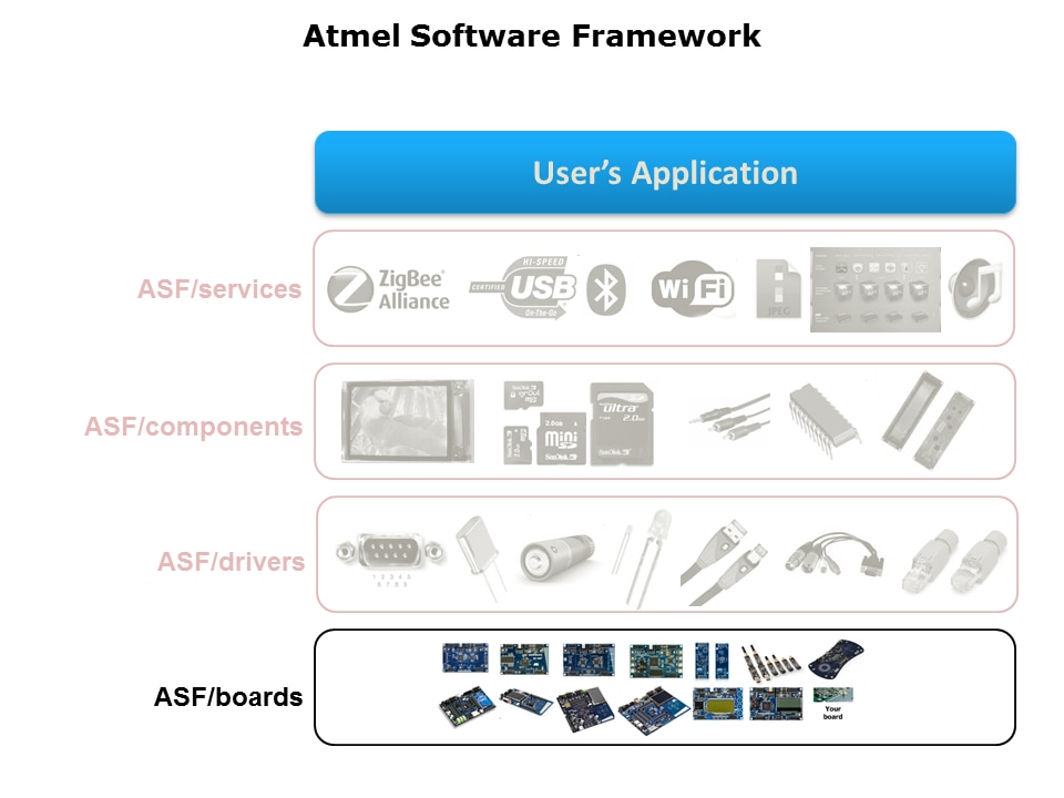 ASF-Slide8