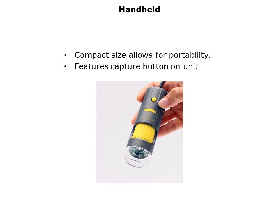 mighty-scope-slide6