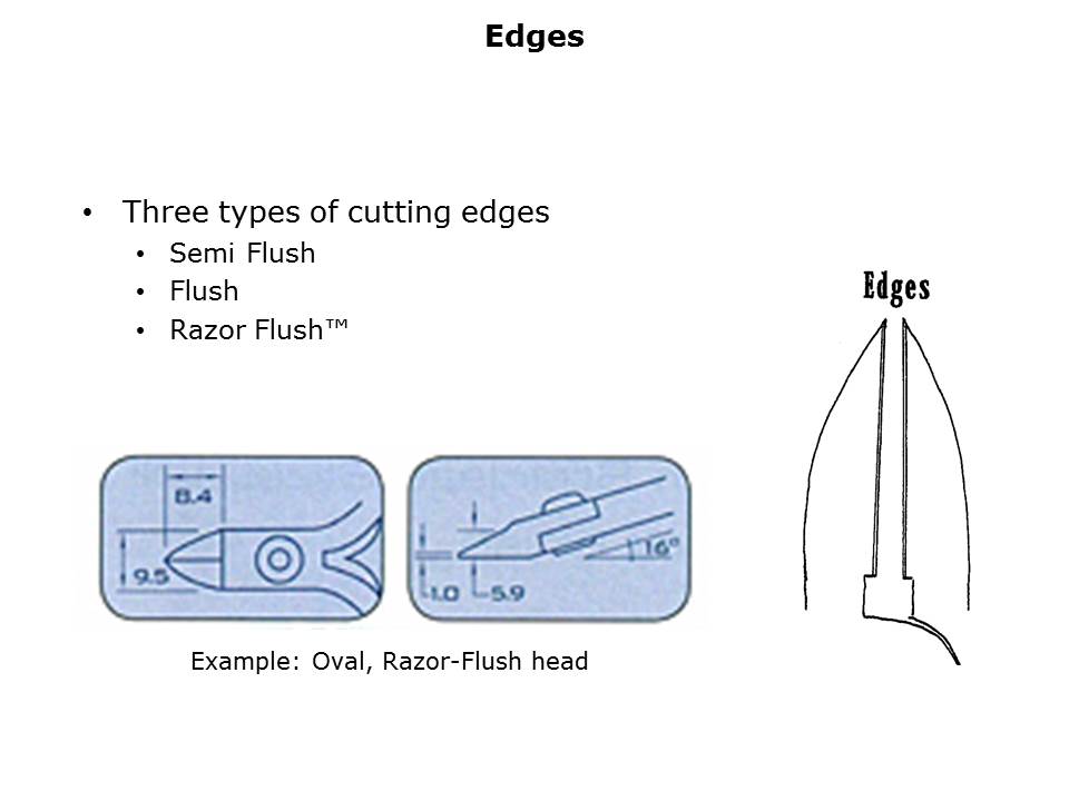 precision-slide11