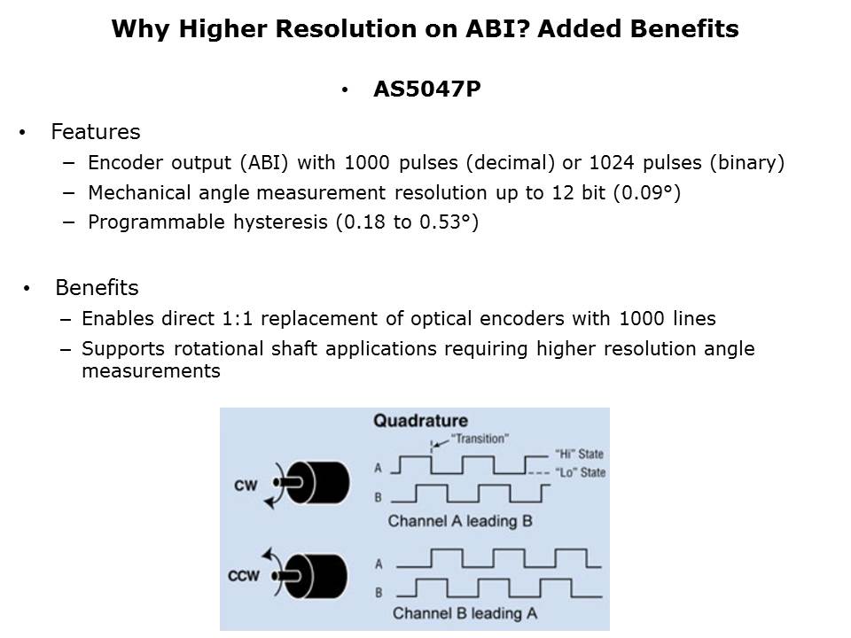 AS5047 Rotary Position Sensor Slide 8