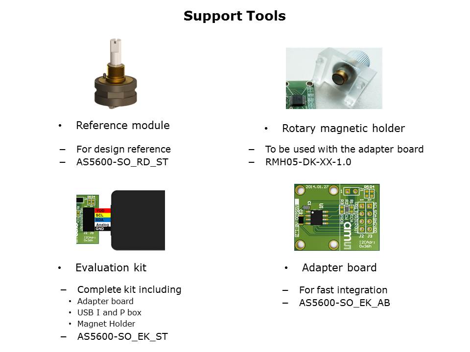 AS5600 Magnetic Position Sensor Slide 10