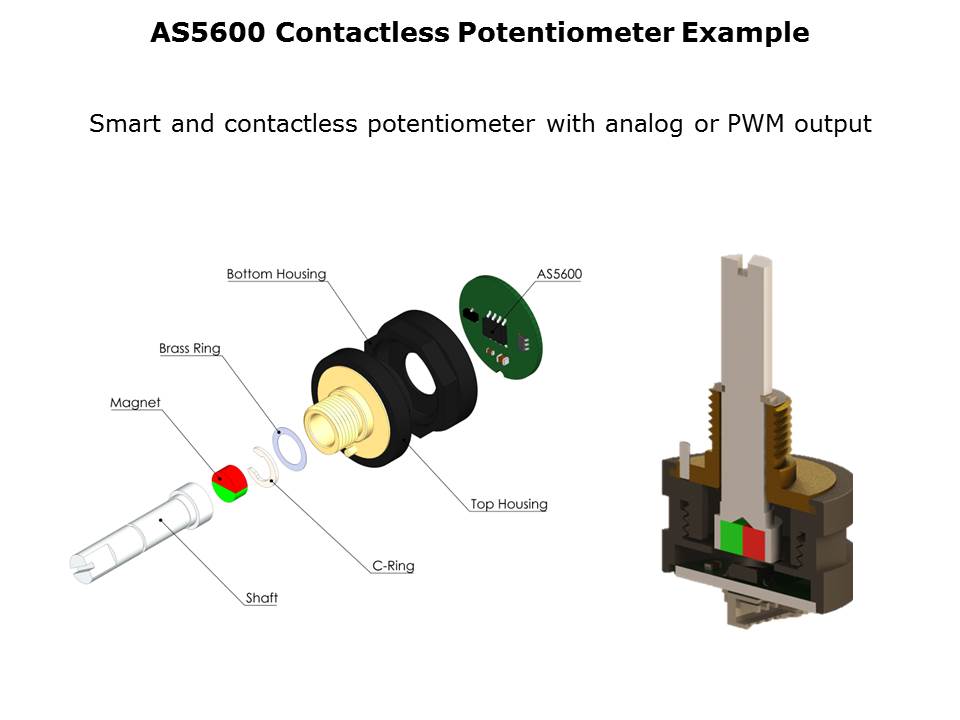 AS5600 Magnetic Position Sensor Slide 4