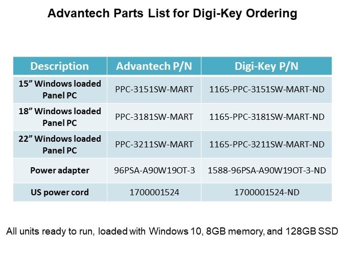 Image of B&B SmartWorx/Advantech PPC-3xxx-MART Panels for HMI and SCADA Solutions - Advantech Parts List for DK Ordering