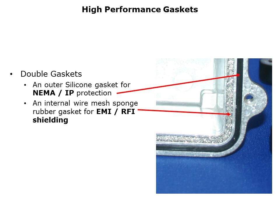 ANS-Slide3