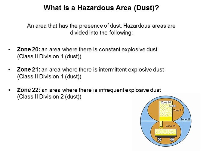 Image of Bud Industries ATX or Explosion Proof Boxes-Slide4