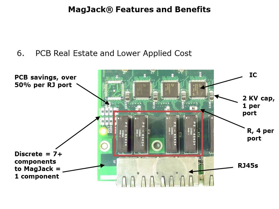 magjack-slide13