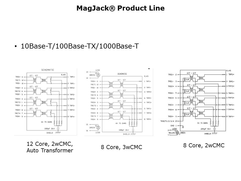 magjack-slide16