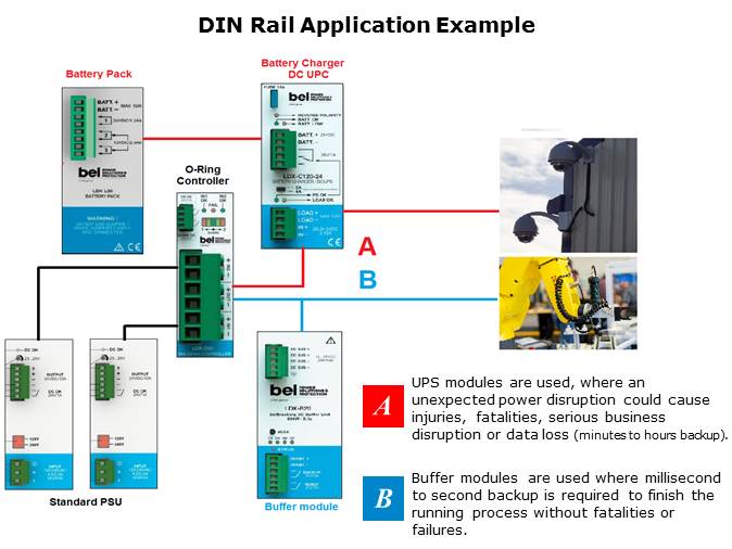 DIN Rail AC-DC and DC-DC Power Supplies Slide 9